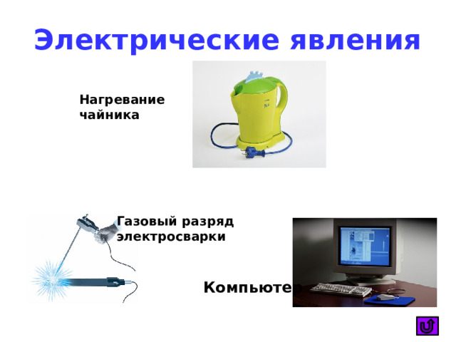 Электрические явления Нагревание чайника Газовый разряд электросварки Компьютер 