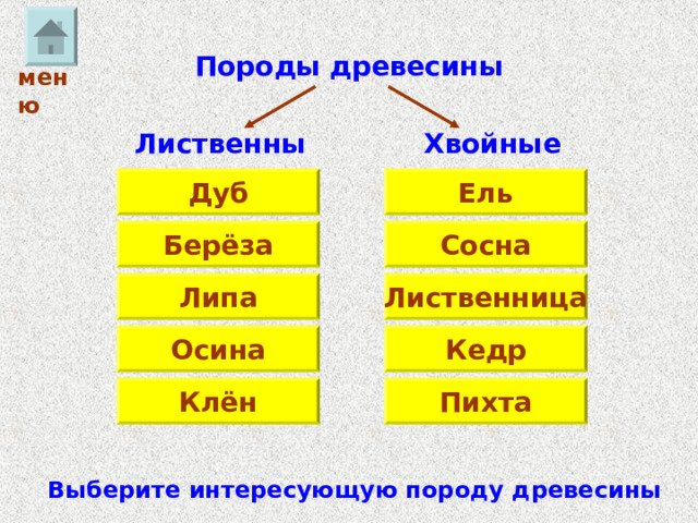 Породы древесины меню Лиственные Хвойные Ель Дуб Сосна Берёза Липа Лиственница Осина Кедр Клён Пихта Выберите интересующую породу древесины 