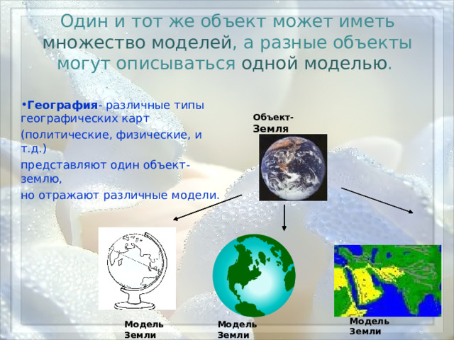 Один и тот же объект может иметь множество моделей , а разные объекты могут описываться одной моделью . География - различные типы географических карт (политические, физические, и т.д.) представляют один объект- землю, но отражают различные модели. Объект- Земля Модель Земли Модель Земли Модель Земли 