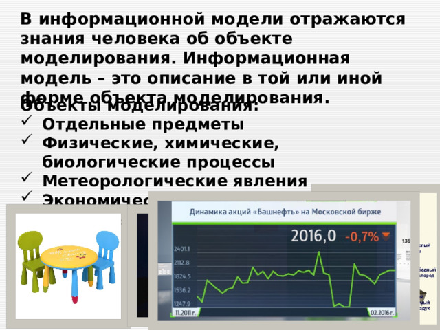 В информационной модели отражаются знания человека об объекте моделирования. Информационная модель – это описание в той или иной форме объекта моделирования. Объекты моделирования: Отдельные предметы Физические, химические, биологические процессы Метеорологические явления Экономические и социальные процессы 