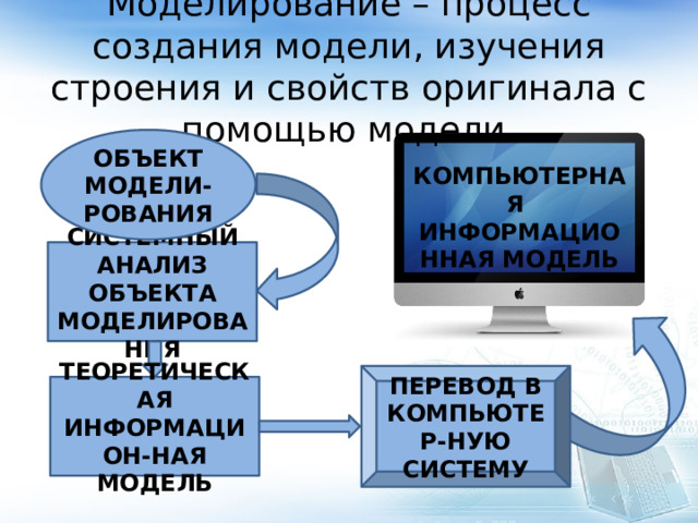 Моделирование – процесс создания модели, изучения строения и свойств оригинала с помощью модели. ОБЪЕКТ МОДЕЛИ-РОВАНИЯ КОМПЬЮТЕРНАЯ ИНФОРМАЦИОННАЯ МОДЕЛЬ СИСТЕМНЫЙ АНАЛИЗ ОБЪЕКТА МОДЕЛИРОВАНИЯ ПЕРЕВОД В КОМПЬЮТЕР-НУЮ СИСТЕМУ ТЕОРЕТИЧЕСКАЯ ИНФОРМАЦИОН-НАЯ МОДЕЛЬ 