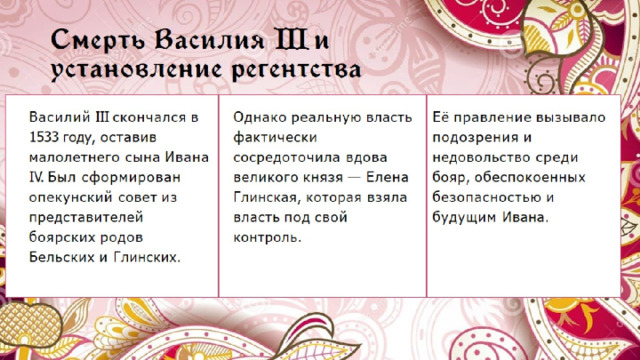 Смерть  Василия  III  и  установление  регентства 