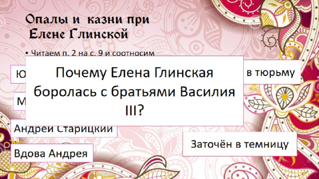 Опалы и  казни при  Елене Глинской 