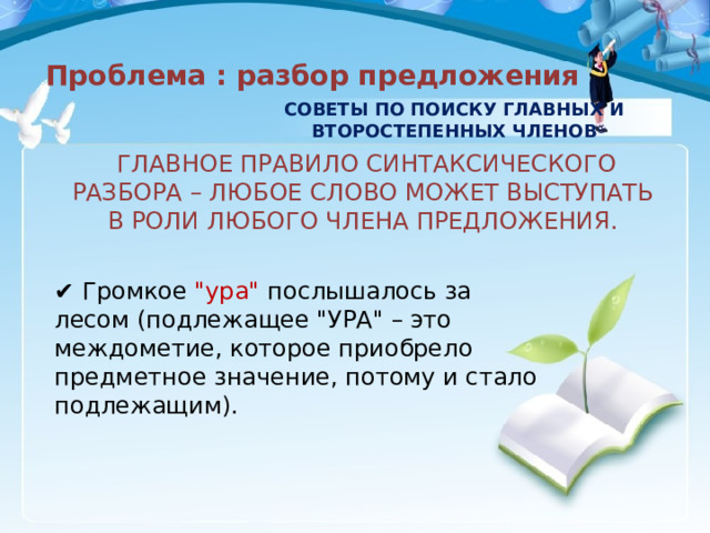 Проблема : разбор предложения СОВЕТЫ ПО ПОИСКУ ГЛАВНЫХ И ВТОРОСТЕПЕННЫХ ЧЛЕНОВ  ГЛАВНОЕ ПРАВИЛО СИНТАКСИЧЕСКОГО РАЗБОРА – ЛЮБОЕ СЛОВО МОЖЕТ ВЫСТУПАТЬ В РОЛИ ЛЮБОГО ЧЛЕНА ПРЕДЛОЖЕНИЯ. ✔️ Громкое 