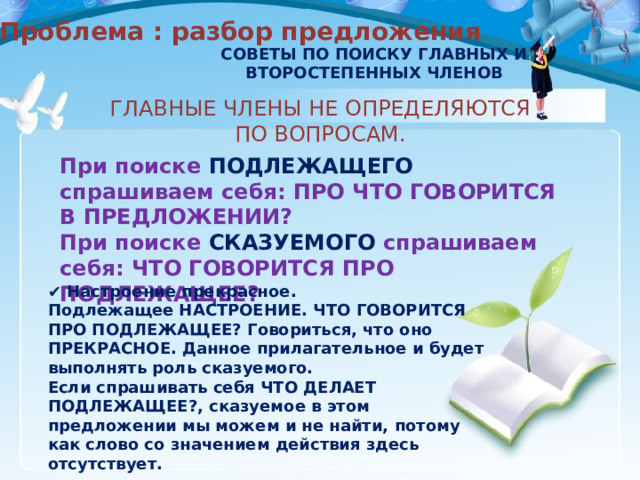 Проблема : разбор предложения СОВЕТЫ ПО ПОИСКУ ГЛАВНЫХ И ВТОРОСТЕПЕННЫХ ЧЛЕНОВ  ГЛАВНЫЕ ЧЛЕНЫ НЕ ОПРЕДЕЛЯЮТСЯ  ПО ВОПРОСАМ. При поиске ПОДЛЕЖАЩЕГО спрашиваем себя: ПРО ЧТО ГОВОРИТСЯ В ПРЕДЛОЖЕНИИ? При поиске СКАЗУЕМОГО спрашиваем себя: ЧТО ГОВОРИТСЯ ПРО ПОДЛЕЖАЩЕЕ? ✔️ Настроение прекрасное. Подлежащее НАСТРОЕНИЕ. ЧТО ГОВОРИТСЯ ПРО ПОДЛЕЖАЩЕЕ? Говориться, что оно ПРЕКРАСНОЕ. Данное прилагательное и будет выполнять роль сказуемого. Если спрашивать себя ЧТО ДЕЛАЕТ ПОДЛЕЖАЩЕЕ?, сказуемое в этом предложении мы можем и не найти, потому как слово со значением действия здесь отсутствует. 