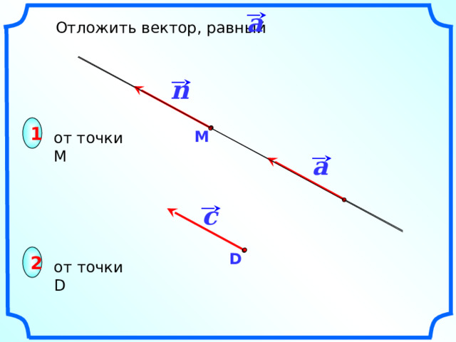 a  Отложить вектор, равный n 1 М от точки М a c «Геометрия 7-9» Л.С. Атанасян и др. D 2 от точки D 