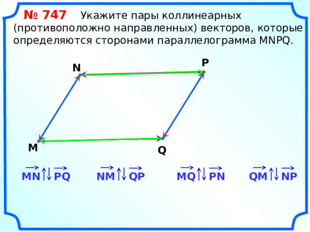  № 747 Укажите пары коллинеарных (противоположно направленных) векторов, которые определяются сторонами параллелограмма MNPQ. P N M Q «Геометрия 7-9» Л.С. Атанасян и др. QM NP NM PN PQ MQ QP MN 