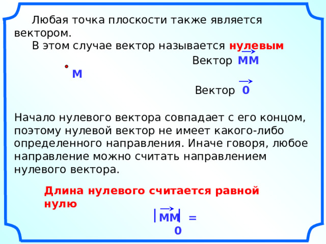  Любая точка плоскости также является вектором.  В этом случае вектор называется нулевым MM Вектор M 0 Вектор Начало нулевого вектора совпадает с его концом, поэтому нулевой вектор не имеет какого-либо определенного направления. Иначе говоря, любое направление можно считать направлением нулевого вектора. «Геометрия 7-9» Л.С. Атанасян и др. Длина нулевого считается равной нулю MM = 0 
