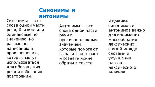  Синонимы и антонимы Антонимы — это слова одной части речи с противоположным значением, которые помогают выразить контраст и создать яркие образы в тексте. Синонимы — это слова одной части речи, близкие или одинаковые по значению, но разные по написанию и произношению, которые могут использоваться для обогащения речи и избегания повторений. Изучение синонимов и антонимов важно для понимания многообразия лексических связей между словами и улучшения навыков лексического анализа. 