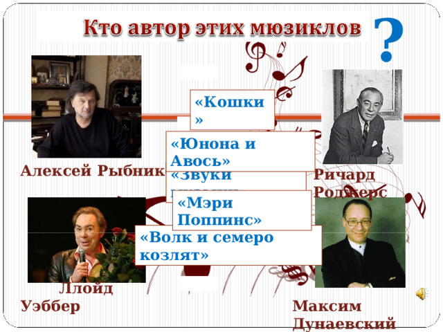 ? «Кошки» «Юнона и Авось» Алексей Рыбников Ричард Роджерс «Звуки музыки» «Мэри Поппинс» «Волк и семеро козлят»  Ллойд Уэббер  Максим Дунаевский 