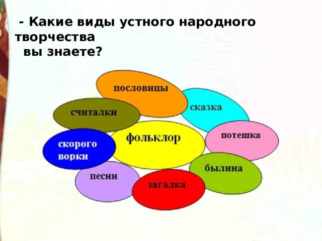  - Какие виды устного народного творчества  вы знаете? 