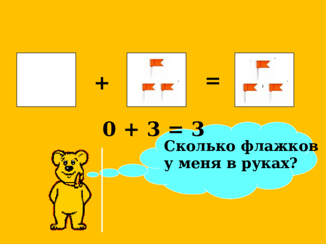  ?  = + 0 + 3 = 3  Сколько флажков у меня в руках? 