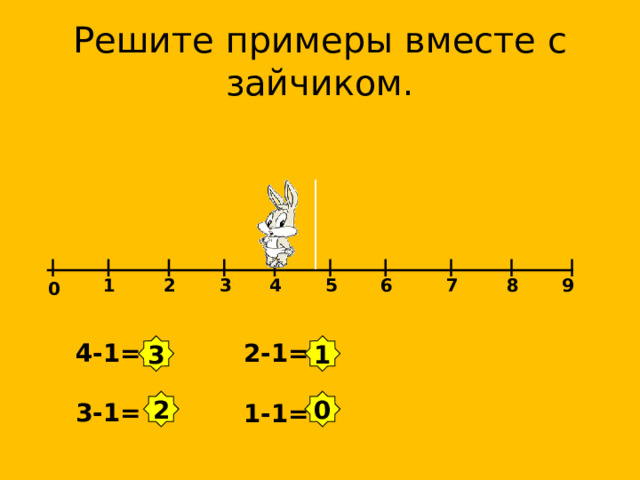 Решите примеры вместе с зайчиком. 2 3 4 5 6 7 8 9 1 0 4-1=  3-1= 2-1=  1-1= 3 1 2 0 