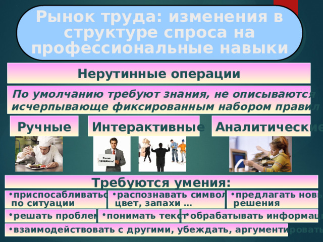 Рынок труда: изменения в структуре спроса на профессиональные навыки  Нерутинные операции По умолчанию требуют знания, не описываются исчерпывающе фиксированным набором правил Аналитические Ручные Интерактивные Требуются умения: приспосабливаться распознавать символы, предлагать новые  по ситуации  цвет, запахи …  решения решать проблемы обрабатывать информацию понимать текст взаимодействовать с другими, убеждать, аргументировать  