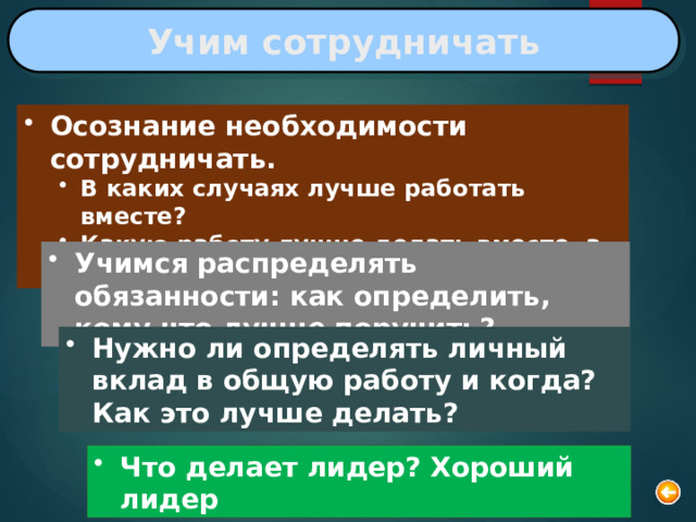 Учим  сотрудничать Осознание необходимости сотрудничать. В каких случаях лучше работать вместе? Какую работу лучше делать вместе, а какую – одному? В каких случаях лучше работать вместе? Какую работу лучше делать вместе, а какую – одному? Учимся распределять обязанности: как определить, кому что лучше поручить? Нужно ли определять личный вклад в общую работу и когда? Как это лучше делать? Что делает лидер? Хороший лидер 