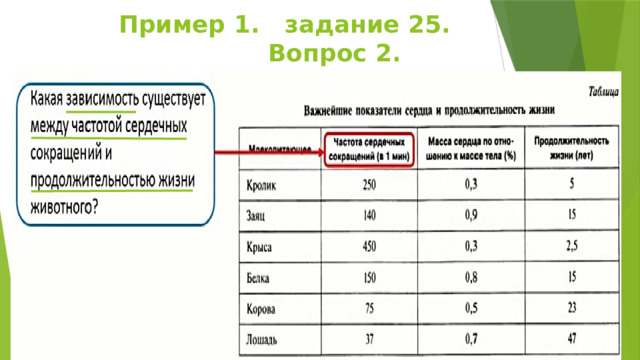 Пример 1. задание 25.  Вопрос 2. 