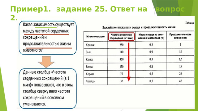 Пример1. задание 25. Ответ на вопрос 2. 