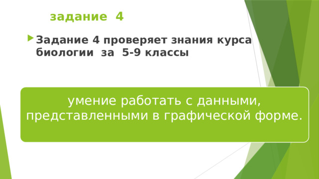 задание 4   Задание 4 проверяет знания курса биологии за 5-9 классы умение работать с данными, представленными в графической форме. 