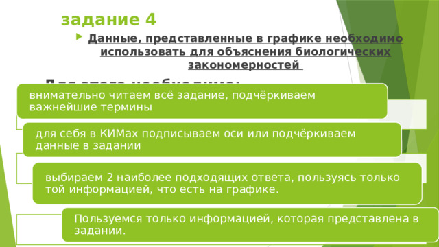 задание 4 Данные, представленные в графике необходимо использовать для объяснения биологических закономерностей Для этого необходимо:  внимательно читаем всё задание, подчёркиваем важнейшие термины для себя в КИМах подписываем оси или подчёркиваем данные в задании выбираем 2 наиболее подходящих ответа, пользуясь только той информацией, что есть на графике. Пользуемся только информацией, которая представлена в задании. 