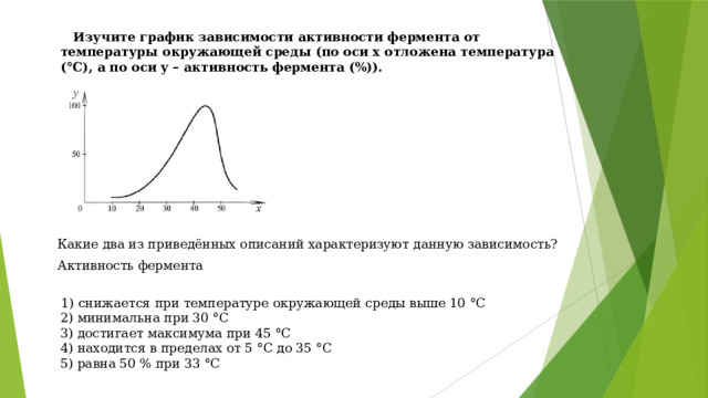  Изучите график зависимости активности фермента от температуры окружающей среды (по оси x отложена температура (°С), а по оси y – активность фермента (%)).   Какие два из приведённых описаний характеризуют данную зависимость?  Активность фермента    1) снижается при температуре окружающей среды выше 10 °С  2) минимальна при 30 °С  3) достигает максимума при 45 °С  4) находится в пределах от 5 °С до 35 °С  5) равна 50 % при 33 °С 