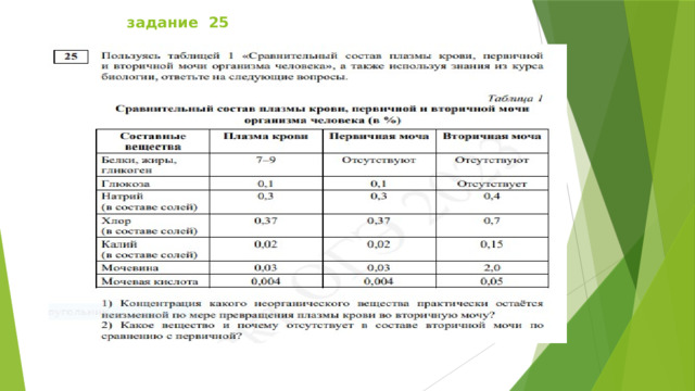 задание 25   