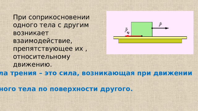 При соприкосновении одного тела с другим возникает взаимодействие, препятствующее их , относительному движению. Сила трения – это сила, возникающая при движении  одного тела по поверхности другого. 