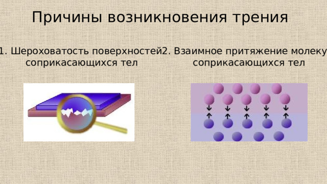 Причины возникновения трения 1. Шероховатость поверхностей 2. Взаимное притяжение молекул соприкасающихся тел соприкасающихся тел 