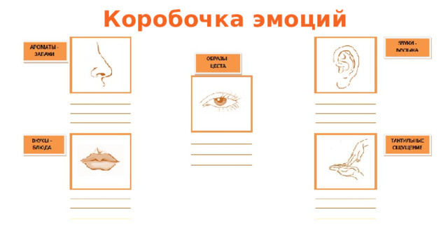 Коробочка эмоций 