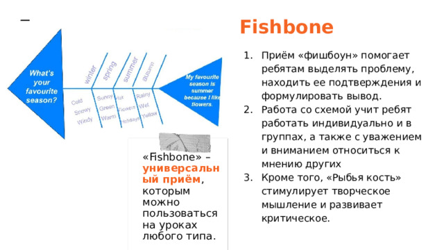 Fishbone Приём «фишбоун» помогает ребятам выделять проблему, находить ее подтверждения и формулировать вывод. Работа со схемой учит ребят работать индивидуально и в группах, а также с уважением и вниманием относиться к мнению других Кроме того, «Рыбья кость» стимулирует творческое мышление и развивает критическое. «Fishbone» – универсальный приём , которым можно пользоваться на уроках любого типа. 