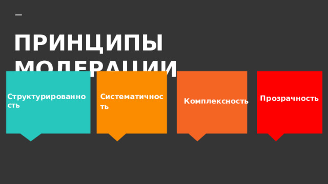 ПРИНЦИПЫ МОДЕРАЦИИ Комплексность Прозрачность Систематичность Структурированность 
