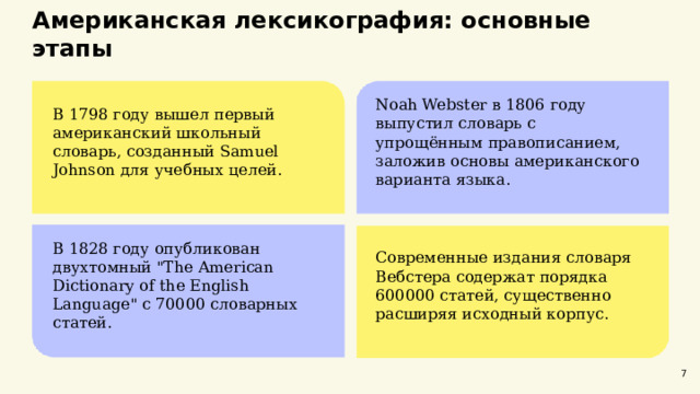  Американская лексикография: основные этапы  В 1798 году вышел первый американский школьный словарь, созданный Samuel Johnson для учебных целей. Noah Webster в 1806 году выпустил словарь с упрощённым правописанием, заложив основы американского варианта языка. В 1828 году опубликован двухтомный 