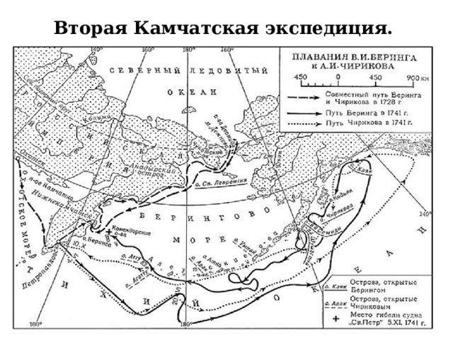 Вторая Камчатская экспедиция. 