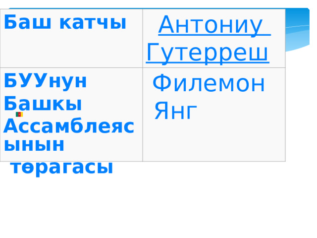    Антониу  Гутерреш   Филемон Янг 