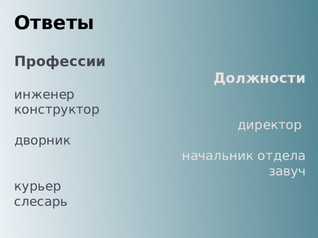 Ответы  Профессии Должности инженер конструктор директор дворник начальник отдела  завуч курьер слесарь 
