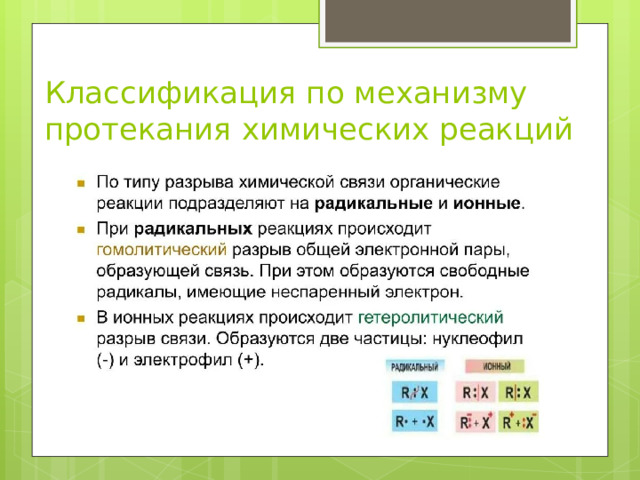 Классификация по механизму протекания химических реакций 