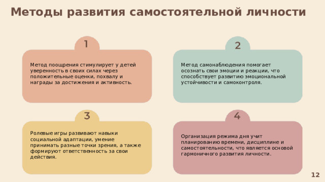  Методы развития самостоятельной личности  Метод поощрения стимулирует у детей уверенность в своих силах через положительные оценки, похвалу и награды за достижения и активность. Метод самонаблюдения помогает осознать свои эмоции и реакции, что способствует развитию эмоциональной устойчивости и самоконтроля. Ролевые игры развивают навыки социальной адаптации, умение принимать разные точки зрения, а также формируют ответственность за свои действия. Организация режима дня учит планированию времени, дисциплине и самостоятельности, что является основой гармоничного развития личности. 12 