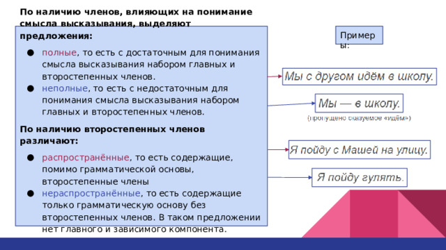 По наличию членов, влияющих на понимание смысла высказывания, выделяют предложения: полные , то есть с достаточным для понимания смысла высказывания набором главных и второстепенных членов. неполные , то есть с недостаточным для понимания смысла высказывания набором главных и второстепенных членов. Примеры: По наличию второстепенных членов различают: распространённые , то есть содержащие, помимо грамматической основы, второстепенные члены нераспространённые , то есть содержащие только грамматическую основу без второстепенных членов. В таком предложении нет главного и зависимого компонента. 
