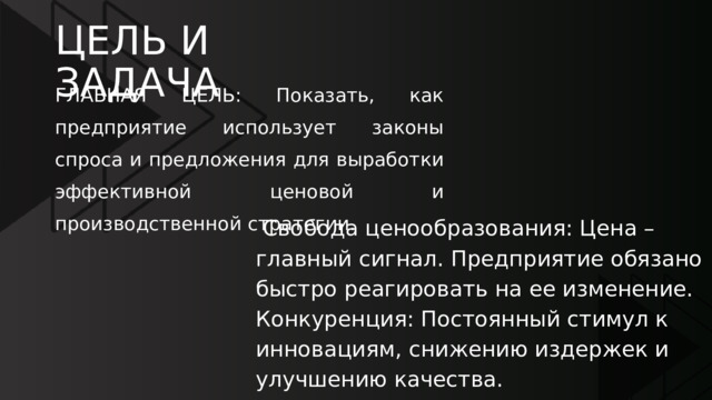 ЦЕЛЬ И ЗАДАЧА ГЛАВНАЯ ЦЕЛЬ: Показать, как предприятие использует законы спроса и предложения для выработки эффективной ценовой и производственной стратегии.  Свобода ценообразования: Цена – главный сигнал. Предприятие обязано быстро реагировать на ее изменение. Конкуренция: Постоянный стимул к инновациям, снижению издержек и улучшению качества.  Саморегуляция: При дисбалансе рынок сам принуждает предприятие к корректировке производства или цены. 