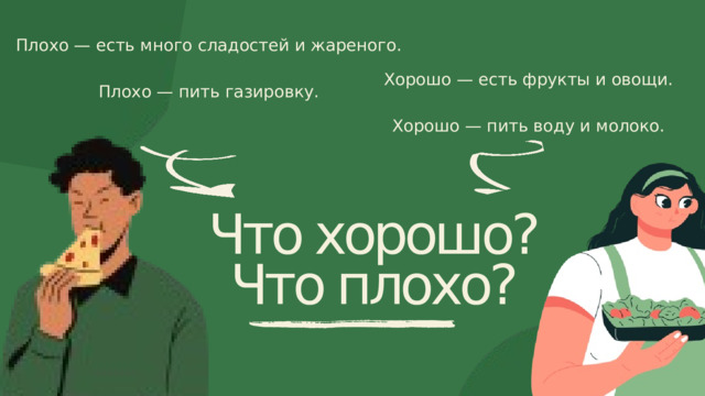 Хорошо — есть фрукты и овощи. Хорошо — пить воду и молоко. Плохо — есть много сладостей и жареного. Плохо — пить газировку. Хорошо — есть фрукты и овощи. Хорошо — пить воду и молоко. Что хорошо? Что плохо? 