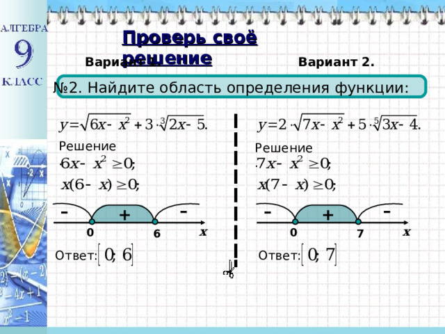 Проверь своё решение Вариант 1. Вариант 2. № 2. Найдите область определения функции: Решение. Решение. – – – – + + x x 0 0 6 7 Ответ: Ответ: 