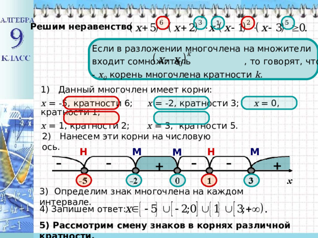 1 Решим неравенство Если в разложении многочлена на множители входит сомножитель , то говорят, что - х 0   корень многочлена кратности k . 1) Данный многочлен имеет корни: x = -5, кратности 6;  x = -2, кратности 3;  x = 0, кратности 1; x = 1, кратности 2;   x = 3,   кратности 5. 2) Нанесем эти корни на числовую ось. М М Н Н М – – – – + + 3) Определим знак многочлена на каждом интервале .  4) Запишем ответ: 5) Рассмотрим смену знаков в корнях различной кратности.  