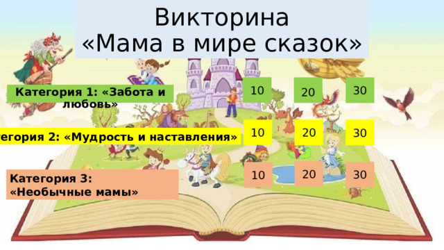 Викторина  «Мама в мире сказок» 10 30 20 Категория 1: «Забота и любовь» 20 10 30 Категория 2: «Мудрость и наставления» 20 30 10 Категория 3: «Необычные мамы» 