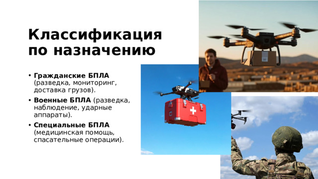 Классификация по назначению Гражданские БПЛА (разведка, мониторинг, доставка грузов). Военные БПЛА (разведка, наблюдение, ударные аппараты). Специальные БПЛА (медицинская помощь, спасательные операции). 