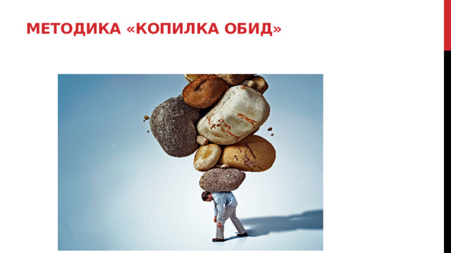 Методика «Копилка обид»   