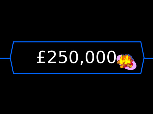 £250,000 