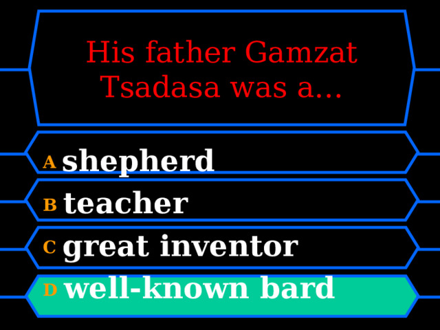 His father Gamzat Tsadasa was a… A shepherd B teacher C great inventor D well-known bard 