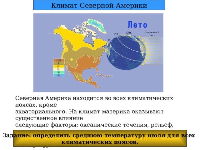 Климат Северной Америки Северная Америка находится во всех климатических поясах, кроме экваториального. На климат материка оказывают существенное влияние следующие факторы: океанические течения, рельеф, подстилающая поверхность и движение воздушных масс. Летом температура зависит от широты местности и увеличивается при движении с севера на юг. З адание: определить среднюю температуру июля для всех климатических поясов. 
