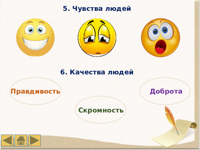 5. Чувства людей 6. Качества людей Правдивость Доброта Скромность 