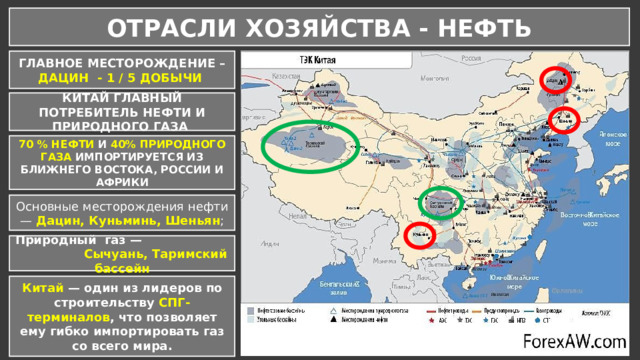 ОТРАСЛИ ХОЗЯЙСТВА - НЕФТЬ ГЛАВНОЕ МЕСТОРОЖДЕНИЕ – ДАЦИН - 1 / 5 ДОБЫЧИ КИТАЙ ГЛАВНЫЙ ПОТРЕБИТЕЛЬ НЕФТИ И ПРИРОДНОГО ГАЗА 70 % НЕФТИ И 40% ПРИРОДНОГО ГАЗА ИМПОРТИРУЕТСЯ ИЗ БЛИЖНЕГО ВОСТОКА, РОССИИ И АФРИКИ Основные месторождения нефти — Дацин, Куньминь, Шеньян ; СПГ-терминал — это специализированный комплекс для приема, хранения и последующей регазификации сжиженного природного газа (СПГ). Его основная функция — преобразование СПГ из жидкого состояния в газообразное, после чего газ можно подавать в газопроводную сеть или использовать для других целей. Природный газ — Сычуань, Таримский бассейн Китай — один из лидеров по строительству СПГ-терминалов , что позволяет ему гибко импортировать газ со всего мира.  
