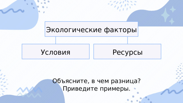 Экологические факторы Условия Ресурсы Объясните, в чем разница? Приведите примеры. 